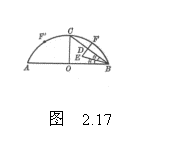 文本框:  
     图  2.17
